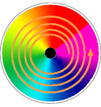 cdrom