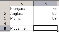 Cotes à comptabiliser