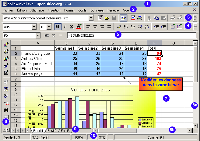 Interface de Calc