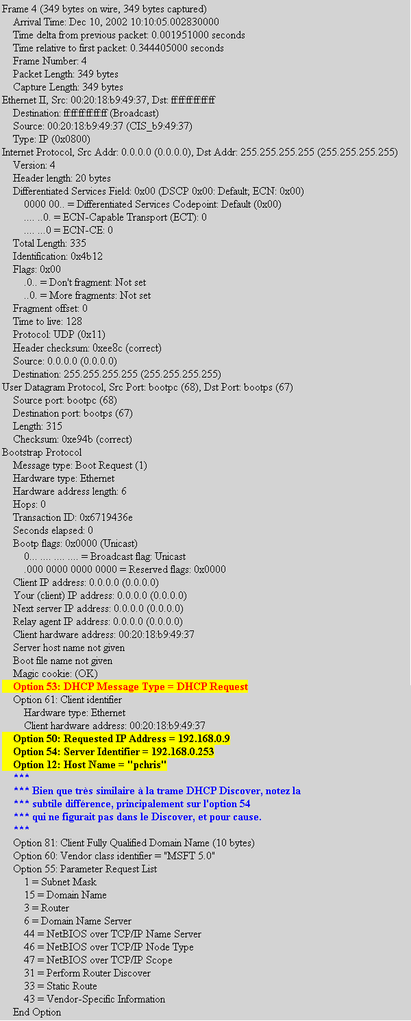  TCPIP IPV6 VOIP VPN IP IPV4 TCPIP