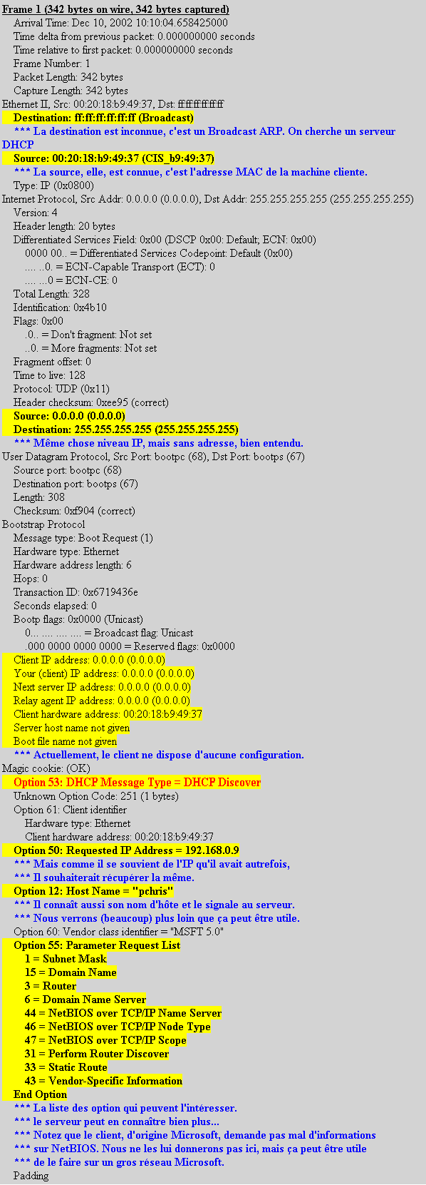  TCPIP IPV6 VOIP VPN IP IPV4 TCPIP