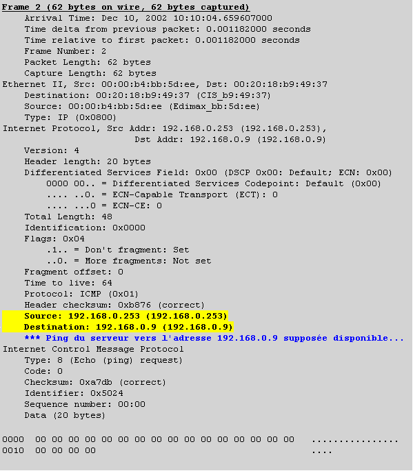  TCPIP IPV6 VOIP VPN IP IPV4 TCPIP